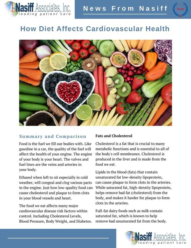How Diet Affects Cardiovascular Health - N e w s F r o m N a s i f f Food is the fuel we fill our bodies with. Like gasoline in a car, the quality of the fuel will affect the health of your engine. The engine of your body is your heart. The valves and fuel lines are the veins and arteries in your body. Ethanol when left to sit especially in cold weather, will congeal and clog various parts in the engine. Just how low-quality food can cause cholesterol and plaque to form clots in your blood vessels and heart. The food we eat affects many major cardiovascular disease risk factors within control. Including Cholesterol Levels, Blood Pressure, Body Weight, and Diabetes. How Diet Affects Cardiovascular Health Summary and Compar i son Fats and Cholesterol Cholesterol is a fat that is crucial to many metabolic functions and is essential to all of the body's cell membranes. Cholesterol is produced in the liver and is made from the food we eat. Lipids in the blood (fats) that contain unsaturated fat low-density lipoprotein, can cause plaque to form clots in the arteries. While saturated fat, high-density lipoprotein, helps remove bad fat (cholesterol) from the body, and makes it harder for plaque to form clots in the arteries. Full-fat dairy foods such as milk contain saturated fat, which is known to help remove bad unsaturated fat from the body. To reduce the risk of heart disease, replace saturated and trans (bad) fats with unsaturated (good) fat. Substitute butter and palm oil with oils made from plants such as olive, avocado, sunflower, canola, peanut, or sesame oil. Avocados are a great source of unsaturated (good) fat. Salt Sodium and Blood Pressure High salt intake is linked to hypertension (high blood pressure), which can increase your risk of heart disease and stroke. The average person consumes more than ten times the amount of salt our body requires. Most of the salt in our diet is not added from table salt but from packaged and processed foods. Even sweet foods that don’t taste salty can contain much more salt (sodium) than you would expect from the flavor. Help the Heart with a Healthy Diet Eating a variety of healthy foods is beneficial to cardiovascular health, general health, and can reduce the risk of disease, and cardiovascular disease. Try to eat a variety of foods from each of the five food groups in the amounts recommended. This will not only help you maintain a healthy and interesting diet, but provides the - Eggs which contain naturally occurring cholesterol were once thought to be bad for heart health. However, one large egg containing 1.5 grams of saturated (good) fat and 195mg of cholesterol seems to be balanced enough to still be beneficial to cardiovascular health. Trans Fats can both increase and decrease low-density lipoproteins (bad) cholesterol, and high-density lipoproteins (good) cholesterol, making them the most damaging to cardiovascular health. Trans Fats are a major risk to cardiovascular diseases such as heart disease and stroke. Trans fats are formed when monounsaturated or polyunsaturated vegetable oils are hydrogenated and hardened to form margarines oils and shortening products. These fats are used by the food industry in foods like cakes, biscuits, and fried food. Some trans fats also are found naturally in red meat, butter, and dairy products. essential nutrients needed by the body and cardiovascular system. The recommended foods are vegetables, fruits, and whole-grain breads. A variety of healthy proteins such as seafood and nuts as well as low amounts of eggs and lean poultry. Red meat should be lean and intake limited to 1-3 times a week. Unsweetened milk, yogurt, and cheese are good choices of dairy. Those with already existing high blood cholesterol should choose reduced-fat varieties of dairy products. Nuts, avocados, olives, and their oils are good to be added to foods and used for cooking. Spices and Herbs can be added to flavor food instead of adding salt. Mindful portioning of food is also important. Portions have increased in size over time, and the average person is eating much more than needed, leading to obesity and an increased risk of cardiovascular disease. A healthy meal should include ¼ plate of protein, ¼ plate of whole-grain carbohydrates, and ½ plate of vegetables. Meal sizes can vary depending on age, gender, and nutritional needs. Foods Important for the Heart Healthy Foods important for Cardiovascular Health include fish such as tuna and salmon, which contain omega-3 fatty acids. This fat has been known to decrease triglycerides (a type of fat) and increase good cholesterol, improving blood vessel elasticity and blood health, making it harder for clots to form and restrict blood flow. Vegetables such as corn containing omega-6 fatty acids, and oils such as olive oil containing omega-3 fatty acids, can help to lower bad cholesterol, and can be used instead of saturated fats such as butter. Fruits and vegetables contain fiber, potassium, and other micronutrients such as antioxidants, protect against and decrease the risk of cardiovascular diseases. They are also an important source of folate, which helps low amino acid homocysteine in the blood, which appears to be linked to the risk of cardiovascular disease. Whole Grain carbohydrates high in fiber are linked to reduced bad cholesterol and reduced risk of cardiovascular disease. Foods with high levels of soluble fiber such as oats are known to be great for lowering total cholesterol levels in the blood. Nuts and Seeds are a good source of plant proteins, fiber, healthy fats, and However, there is no supplement for healthy natural foods while fighting against cardiovascular disease(s). How to Reduce The Risk of Heart Disease with Healthy Eating To reduce the risk of developing heart disease within diet: Limit fried fast and processed foods. Replace saturated fats from butter with unsaturated fats from olive oil. Intake healthy fats from plants and nuts. Increase the number of vegetables, fruits, and whole-grain carbohydrates. Reduce the intake of refined sources of carbohydrates with high glycemic indices, such as foods with high amounts of added sugars. Limit red meats such as beef and only intake up to 350g a week. Avoid processed meats such as sausage and ham. Trim all visible fat from meat and remove the skin from poultry. Eat beans, lentils, or tofu often. Snack on unsalted raw nuts on most days of the week (best-being almonds and walnuts). Eat fish at least once a week. Reduce intake of salty packaged processed and fast foods. Replace salt with herbs and spices to add flavor. Always check sodium levels in foods and choose the product with the lowest sodium level. If you already have high or elevated blood cholesterol, switch to low or nonfat dairy products and have no more than seven eggs a week. micronutrients which all help to lower the risk of cardiovascular disease. Some research suggests that tea containing antioxidants can help prevent the build-up of fatty deposits in the arteries, act as an anticlotting agent, and improve blood vessel dilation which increases blood flow. Vitamin E has been indicated in studies to act as an antioxidant helping to protect against bad cholesterol in the blood. Sources of Vitamin E include avocados, dark green vegetables, vegetable oils, and wholegrain foods. Foods containing Vitamin E have been shown to be the only effective source, while Vitamin E supplements have not been shown to have the same protective effects. Garlic containing allicin has been found to lower total and bad cholesterol levels in the blood, decreasing the risk of cardiovascular disease. Foods enriched with plant sterols can also help lower bad cholesterol levels. Alcohol intake is known to increase blood pressure and can increase triglycerides in the blood. Alcohol should be reduced to no more than two standard drinks a day or ideally removed completely. A person can find dietary and cardiovascular help from a Doctor, preferably a Cardiologist. Exercise and the Link to a Healthy Diet Physical Activity (Exercise) heavily coincides with cardiovascular health. Your heart is a muscle. It is known that exercise strengthens muscle, and cardiovascular (Endurance) exercise, in particular, strengthens the heart. When a heart is healthy, it is able to pump more blood more efficiently. Exercise is known to improve cholesterol levels by increasing healthy cholesterol (HDL) and lowering bad cholesterol (LDL). Linking exercise to similar improvements of a healthy diet. Exercise improves blood flow by allowing the heart to achieve better blood flow in the smaller blood vessels surrounding it. Over time clots can form within those blood vessels from fatty deposits of cholesterol sticking to the blood vessel walls, and cardiovascular health makes it harder for those clots to form and cause damage to the rest of the cardiovascular system. This reduces blood pressure and stress on the heart and surrounding blood vessels. Exercise is known to reduce blood pressure in people with high blood pressure, and prevent high blood pressure in people who do not have high blood pressure. High blood pressure is known to cause cardiovascular disease. Exercise makes physical activity easier. Physical activity may leave muscles sore, though as the body and heart adapt to the activity level change, the body becomes more efficient at repairing damaged muscle tissue, making muscular recovery time quicker. Fitness caused by regular exercise is known to reduce the risk of coronary heart disease as much as 29% and decrease the risk of stroke by up to 20%. Regular exercise also helps lower the risk of pre and type 2 diabetes. Diet and Heart Disease Risk https://www.betterhealth.vic.gov.au/health/conditionsandtreatments/heart-disease-and-food 7 Ways Your Heart Benefits from Exercise https://www.eehealth.org/blog/2018/05/how-your-heart-benefits-from-exercise/ Exercise and the Cardiovascular System https://www.ahajournals.org/doi/10.1161/circresaha.117.305205 Physical activity is known to reduce the possibility of heart arrhythmia like atrial fibrillation. The American Medical Association reported that weight loss, diet, and exercise resulted in lowered rates of AFib and other diseases. Specifically, they reported that patients who exercised regularly with short-term, high-intensity interval training, the incidence of AFib was reduced by 50%. Doctors should always be involved in choosing an exercise plan. An ECG will show information that will help identify the current cardiovascular state of a patient, and affect what diet and/or exercise program may be recommended. If your heart is like the engine of a car, what fuel will you put in your executive company vehicle? It is the only one you have. Resources