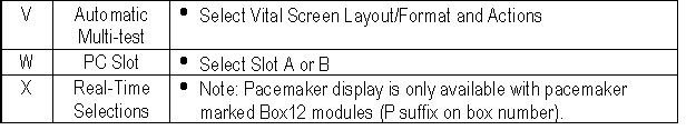 A table showing the different types of screen settings.