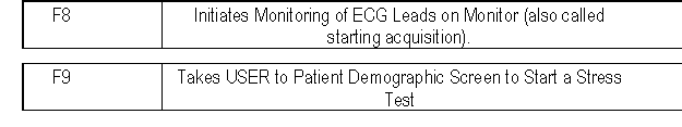 A table with a number of different types of tests.