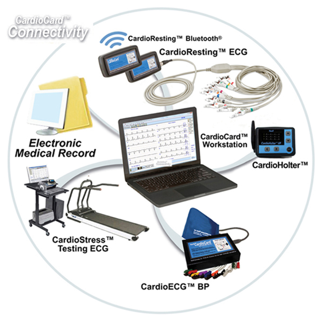 CardioCard Connectivity. Connect to every major EMR Service with the Nasiff CardioCard Diagnostic ECG Software. Use every Nasiff System from within this interface, Resting Stress Holter and Blood Pressure Testing within one main interface.